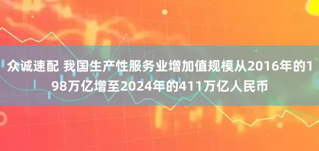 众诚速配 我国生产性服务业增加值规模从2016年的198万亿增至2024年的411万亿人民币